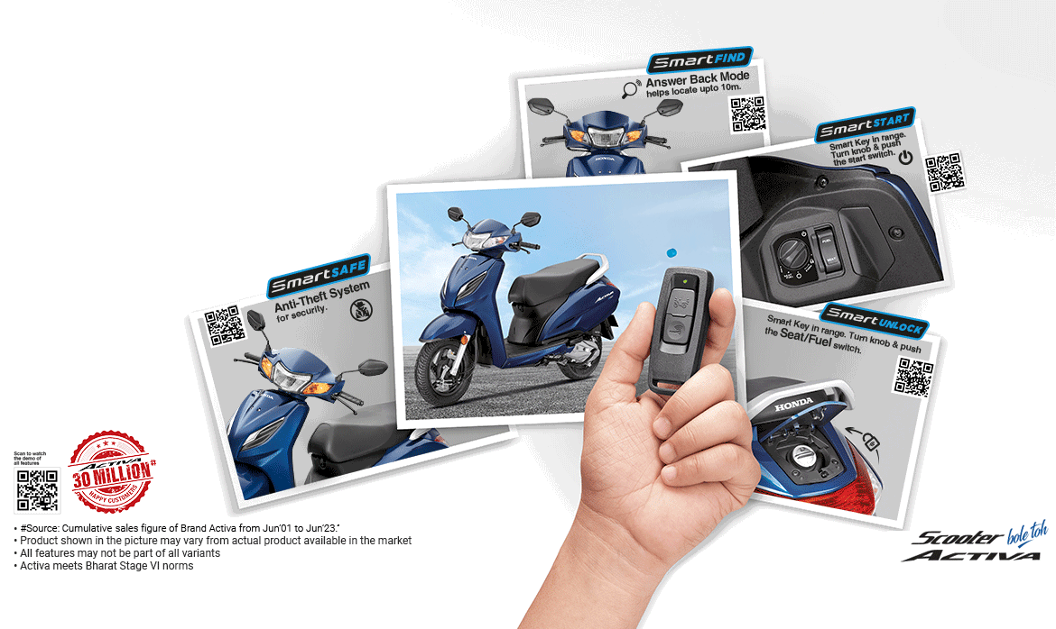 Honda Activa H:Smart: All you need to know - Bike News