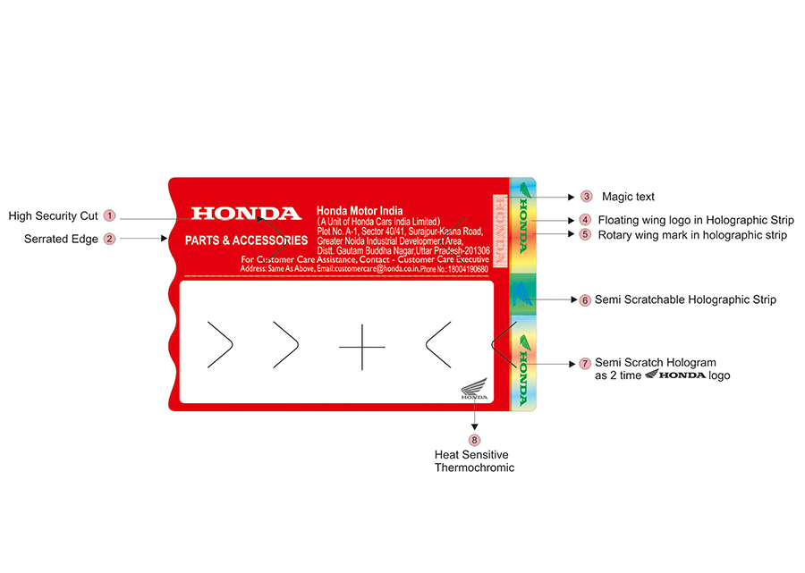 honda activa 4g spare parts price list